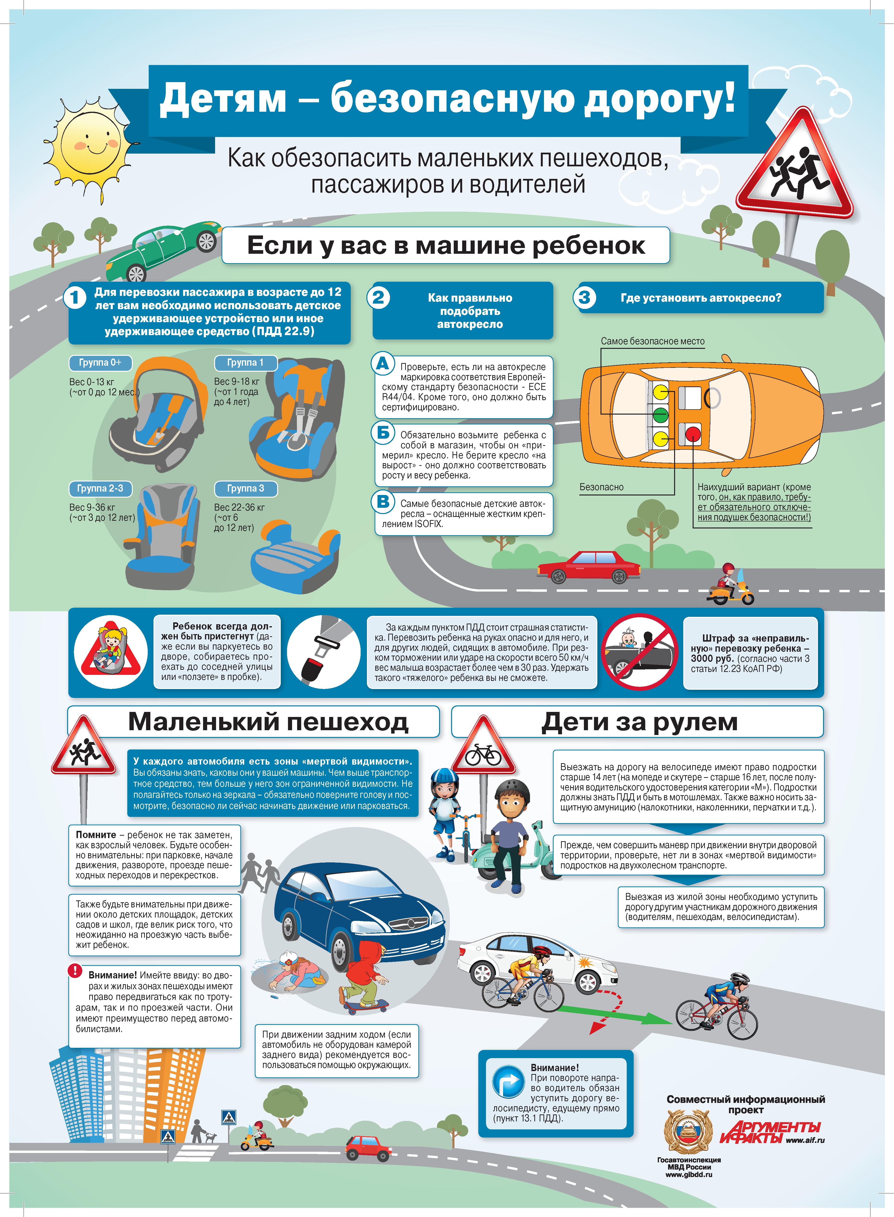 Безопасность детей на дороге - плакат